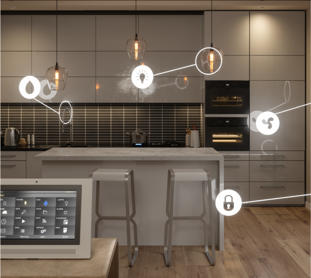 diagram of a smart home with features highlighted